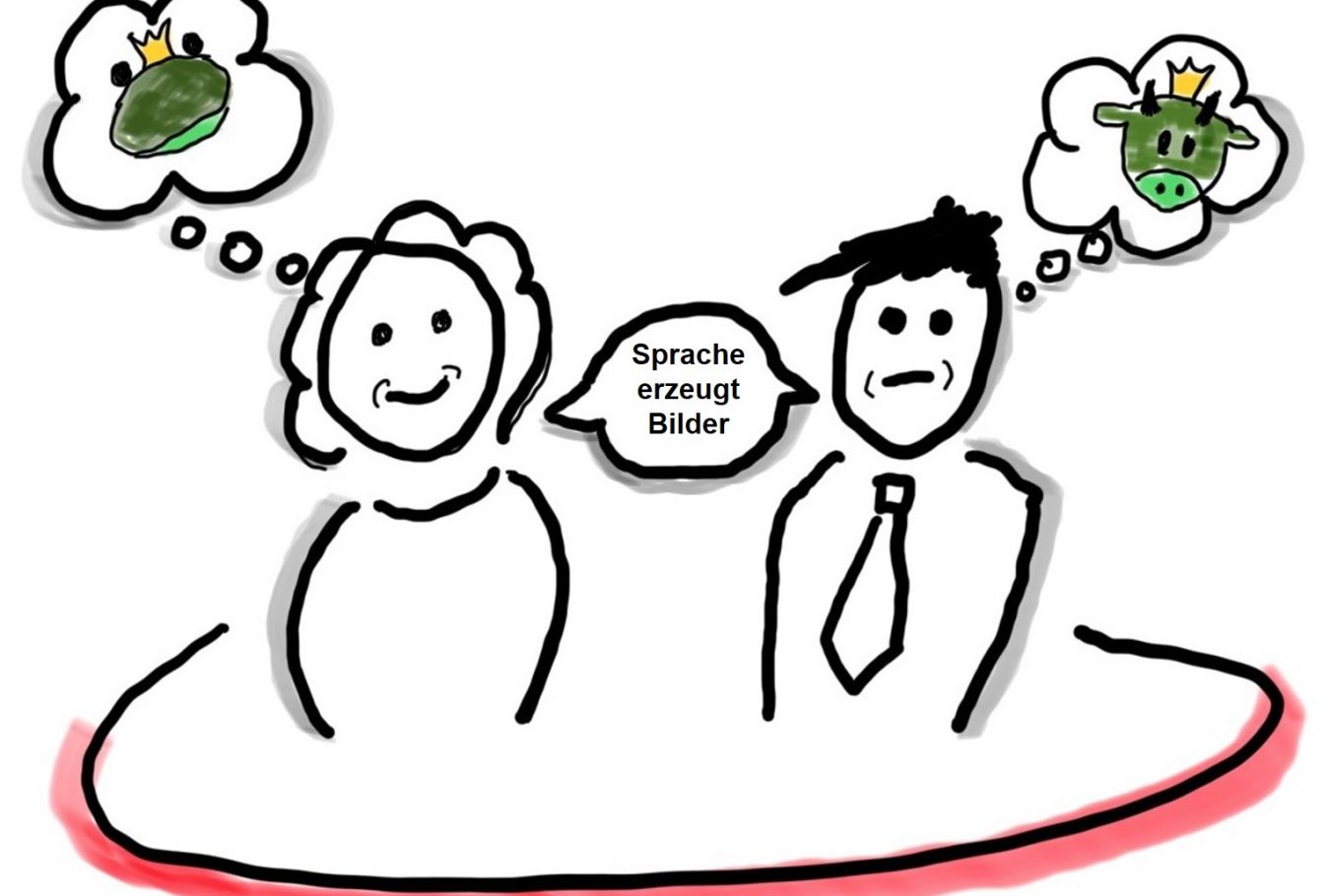 Cartoon Mann und Frau mit unterschiedlichen Denkblasen; einmal ein Frosch, einmal ein Stier